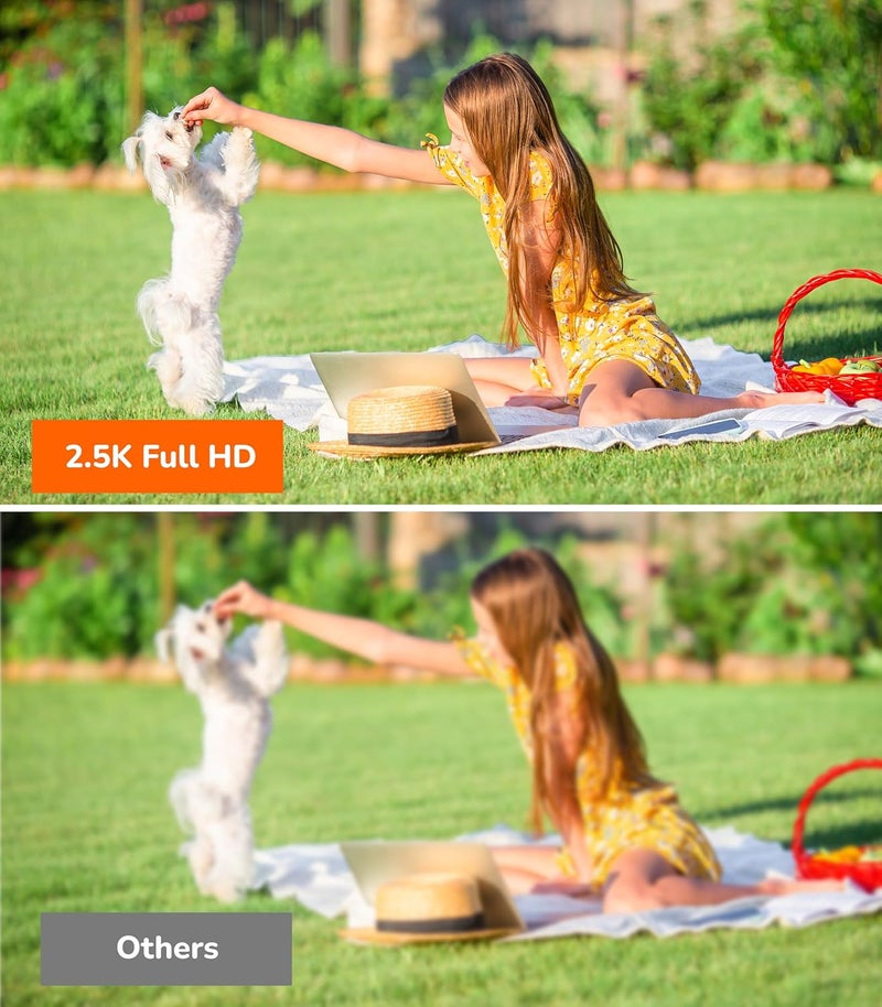 Sensforge 2.5K Solar Powered Outdoor Battery Camera, Smart AI Detection, 5W Solar Panel, Spotlight & Color Night Vision, Dual-Band WiFi (2.4/5GHz), 32GB SD Card, IP65 Weatherproof, No Fees - Image 3